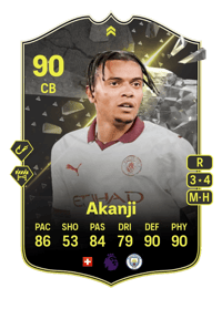 Manuel Akanji Showdown Plus 90 OVR