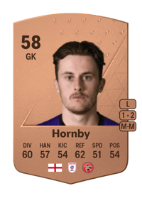 Sam Hornby Common 58 OVR