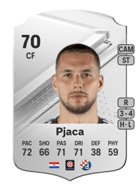 Marko Pjaca Rare 70 OVR