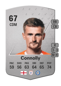 Callum Connolly Common 67 OVR