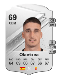 Olaetxea Rare 69 OVR