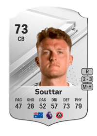 Harry Souttar Rare 73 OVR