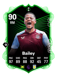 Leon Bailey UECL Road to the Final 90 OVR