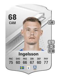 Svante Ingelsson Rare 68 OVR