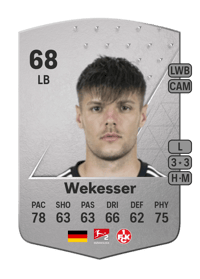 Erik Wekesser Common 68 OVR