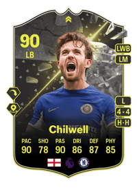 Ben Chilwell Showdown Plus 90 OVR
