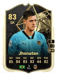 Jhonatan Team of the Week 83 OVR