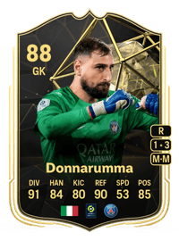 Gianluigi Donnarumma Team of the Week 88 OVR