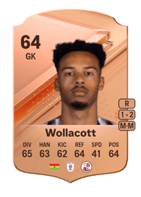 Jojo Wollacott Rare 64 OVR