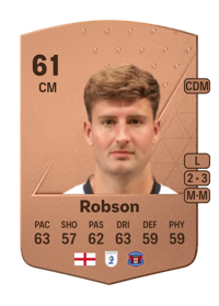 Ethan Robson Common 61 OVR