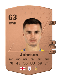 Callum Johnson Common 63 OVR