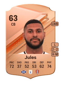 Zak Jules Rare 63 OVR