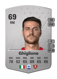 Paolo Ghiglione Common 69 OVR