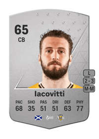 Alex Iacovitti Common 65 OVR