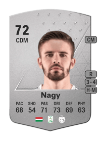 Ádám Nagy Common 72 OVR