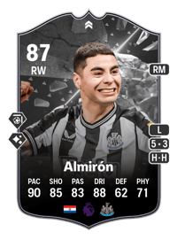 Miguel Almirón SHOWDOWN 87 OVR
