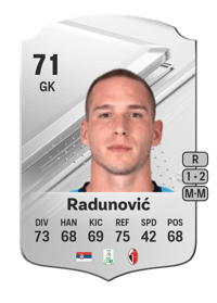 Boris Radunović Rare 71 OVR