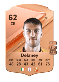 Ryan Delaney Rare 62 OVR