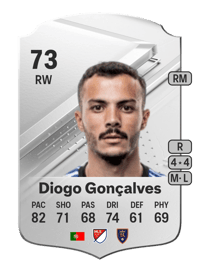 Diogo Gonçalves Rare 73 OVR