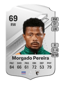 Hildeberto José Morgado Pereira Rare 69 OVR