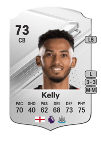 Lloyd Kelly Rare 73 OVR