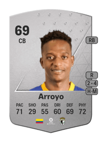 Anderson Arroyo Common 69 OVR