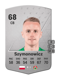 Dawid Szymonowicz Common 68 OVR