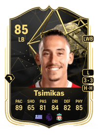 Konstantinos Tsimikas Team of the Week 85 OVR