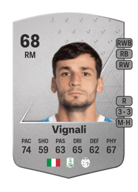 Luca Vignali Common 68 OVR