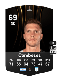 Facundo Cambeses CONMEBOL Libertadores 69 OVR