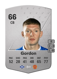 Liam Gordon Common 66 OVR
