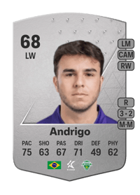 Andrigo Common 68 OVR