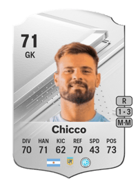 Ignacio Chicco Rare 71 OVR