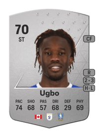 Iké Ugbo Common 70 OVR