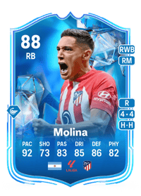 Nahuel Molina Fantasy FC 88 OVR