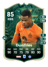 Denzel Dumfries Winter Wildcards 85 OVR