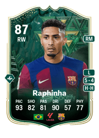 Raphinha Winter Wildcards 87 OVR
