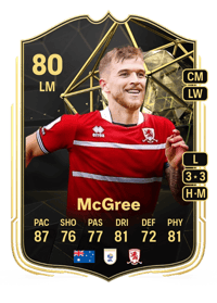 Riley McGree Team of the Week 80 OVR