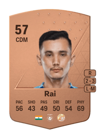 Vinit Rai Common 57 OVR