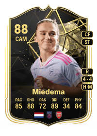 Vivianne Miedema Team of the Week 88 OVR