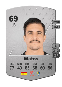 Matos Common 69 OVR