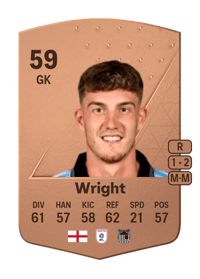 Jordan Wright Common 59 OVR