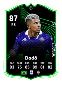 Dodô UECL Road to the Knockouts 87 OVR