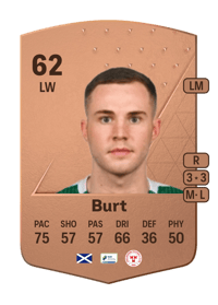 Liam Burt Common 62 OVR