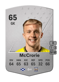 Robby McCrorie Common 65 OVR