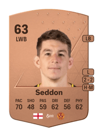 Steve Seddon Common 63 OVR