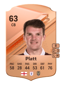 Matthew Platt Rare 63 OVR