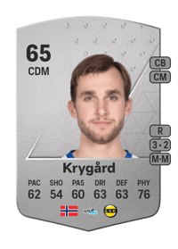 Kevin Martin Krygård Common 65 OVR