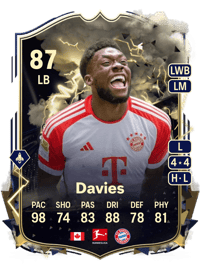 Alphonso Davies Thunderstruck 87 OVR