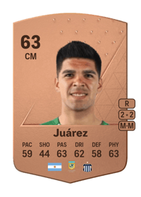 Fernando Juárez Common 63 OVR